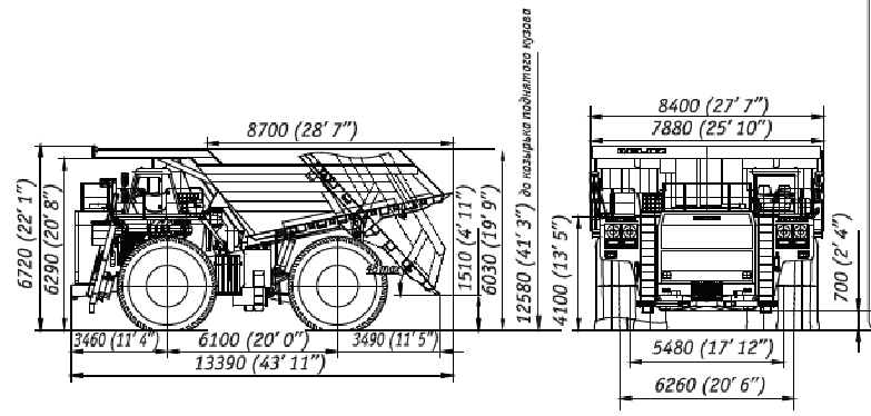 БелАЗ 7531 БелАЗ 7531