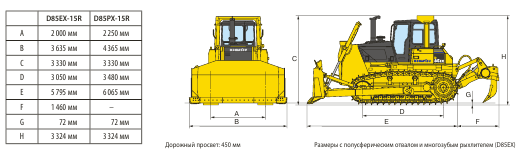 KomatsuD85EX-15R