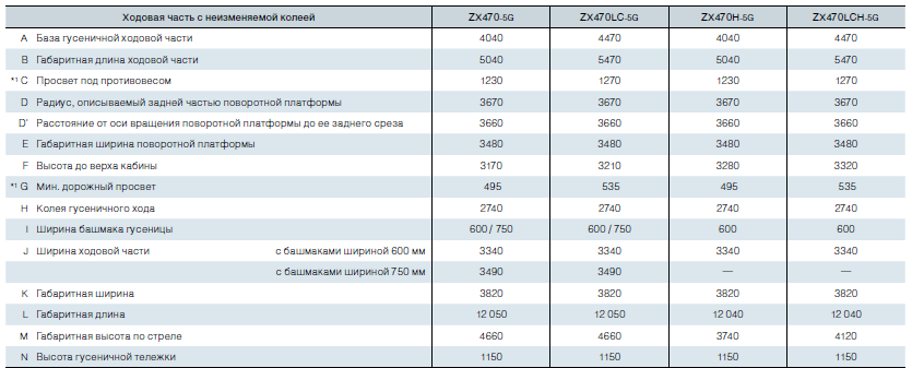 ZX470-5G ZX470-5G